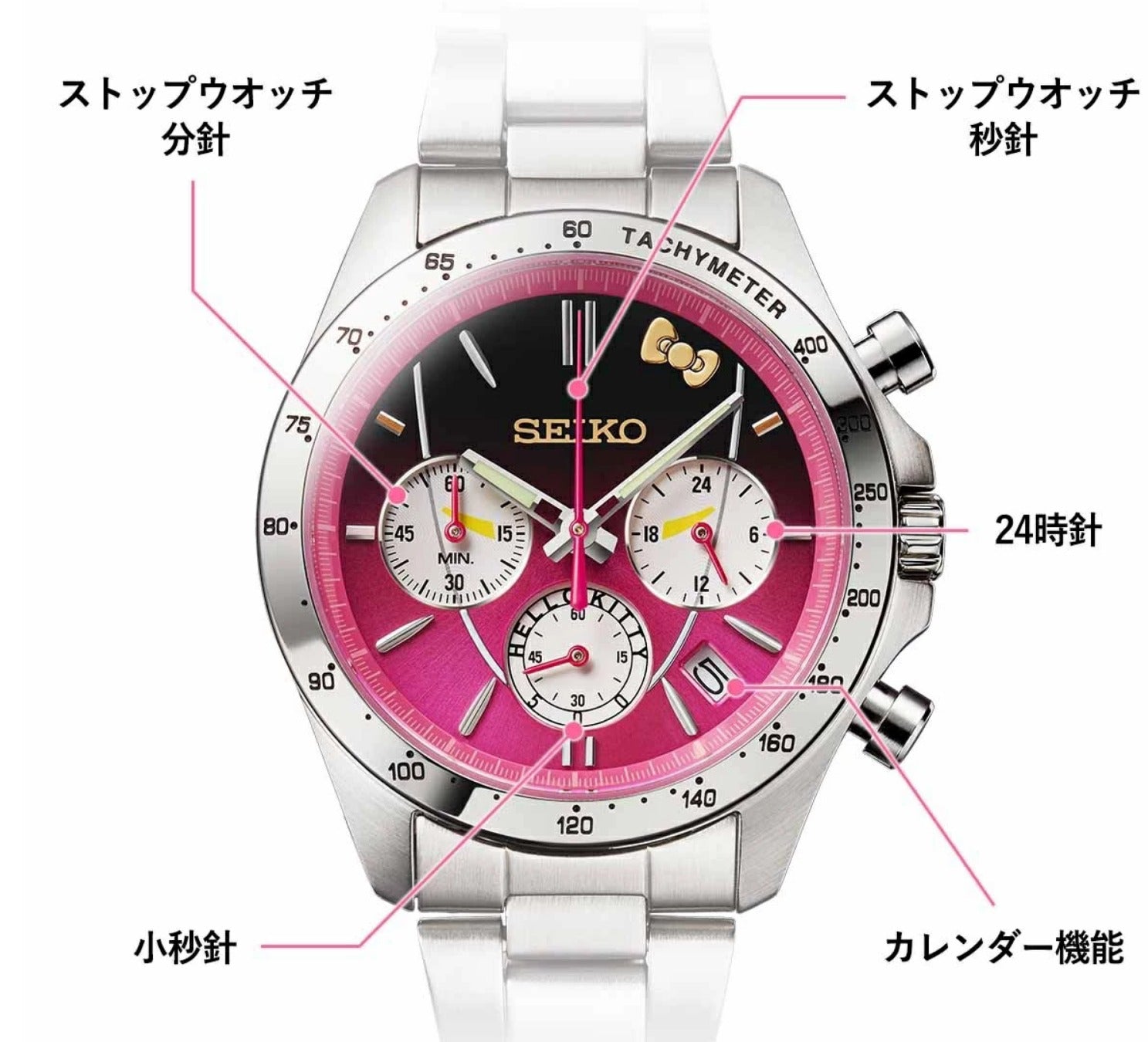 🎀🎀SEIKO 500系新幹線25周年記念 ハローキティ新幹線 ウオッチ 数量限定 - Maidingding